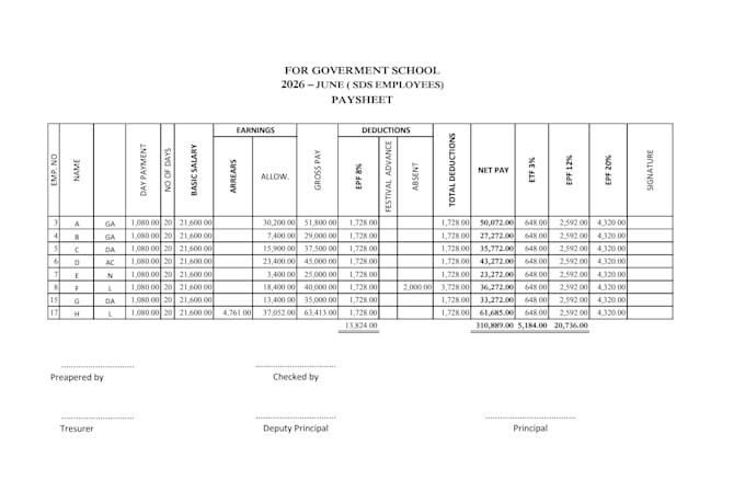 do excel data entry payroll and salary sheet in 24 hours